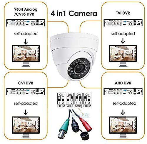 2MP HD Full Color Night Vision Dome TVI CCTV Surveillance Security Coax Camera with Visible White LED Lights, Compatible with Analog TVI CVI AHD DVR, 2.8mm Wide Angle, 65ft Night Vision, Outdoor 2MP COLOR NIGHT VISION CAMERA