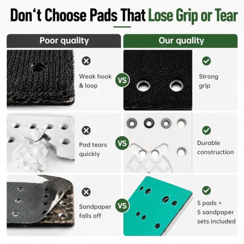 5 Pack 489252 Sanding Pad for Festool RTS 400 with Sandpaper