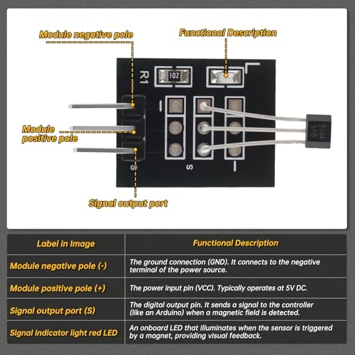 10Pcs Hall Effect Magnetic Sensor Modules KY-003 A3144E 4.5V-24V