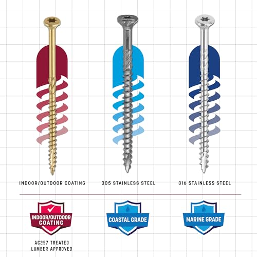 GRK Fasteners R4™ 305 Stainless Steel #10 x 3-1/8 Inch Outdoor Screws, 70 PCS, Extreme Corrosion Resistant, Coastal Structures, Fast Bite Tip, Star Drive Recess, T-25 Bit Included, Steel #10 x 3-1/8" 70.0