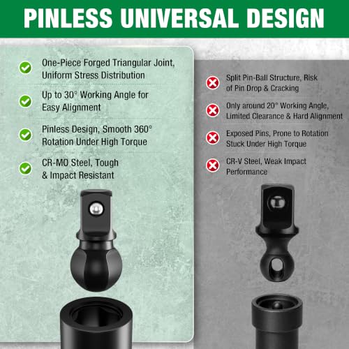 SK Pinless Impact Universal Joint, Swivel Socket Adapter Set 1/4" 3/8" 1/2"