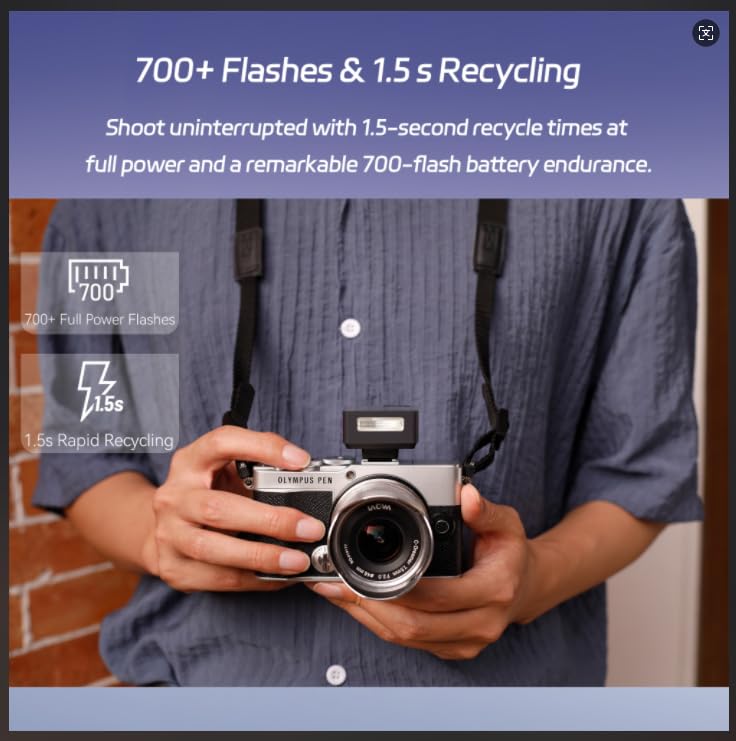 GODOX iT20 S IT20S Mini Flash for Sony TTL Wireless Camera Flash Compatible with Sony Camera, 700+ Flashes & 1.5 s Recycling Camera iFlash (Black) Black