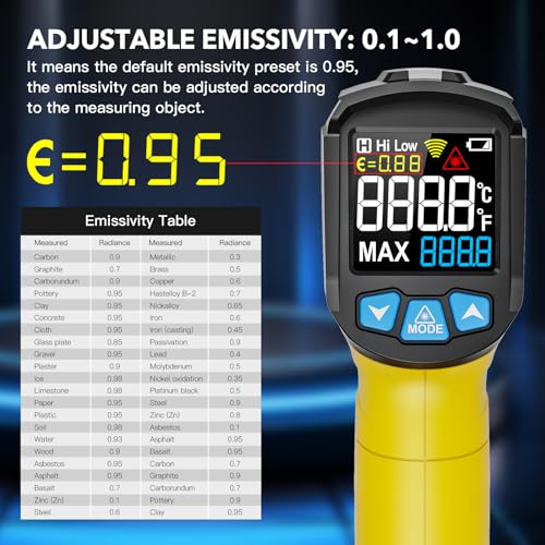 Infrared Thermometer Gun, -58°F~1472°F Non-Contact Surface Thermometer Infrared Thermometer Gun