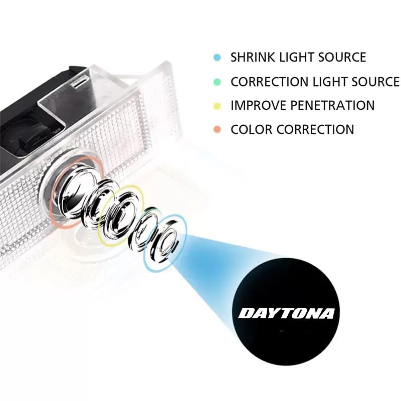Never Fade Door Light Led Logo for Dodge Charger Daytona Hellcat Projector Ghost Shadow Puddle Courtesy Step Lights (White DAYTONA) White DAYTONA