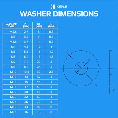 M4 Fender Washers 4mm x 12mm Large OD (Pack of 100) Plain Wide Round Metal Alloy Steel Washers for Screws – Zinc Coated Plated Galvanized Heavy Duty According to Standard ISO7093 M4