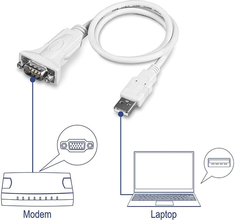 TRENDnet USB to Serial 9-Pin Converter Cable, Connect a RS-232 Serial Device to a USB 2.0 Port, Supports Windows & Mac, USB 1.1, USB 2.0, USB 3.0, 21 Inch Cable Length, Plug & Play, White, TU-S9 USB to Serial | 2ft