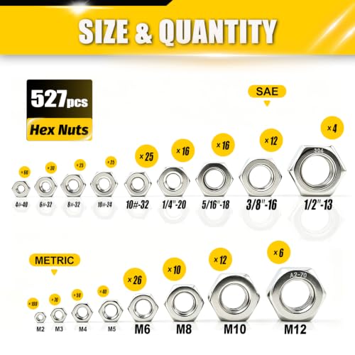 527Pcs SAE & Metric Hex Nuts Set M2, M3, M4, M5, M6, M8, M10, M12 SAE&Metric 17Size Set;527pcs
