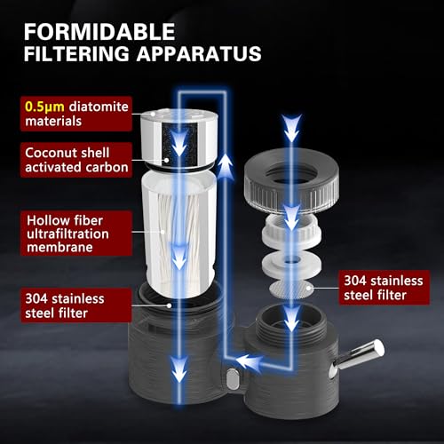 SUMERAIN Lead-Reducing Water Filter for Sink Faucet
