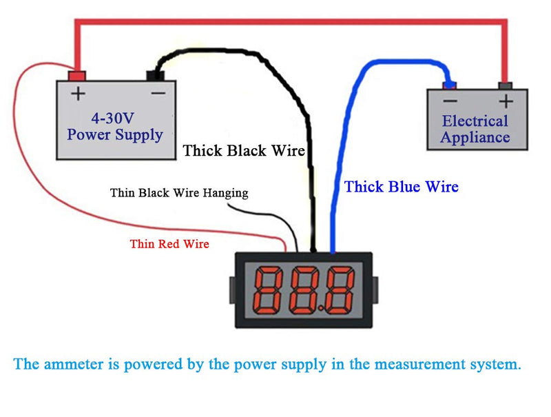 Taidacent Blue Color High Precision 5 Digit Amp Meter DC 0.0000-3.0000A Ammeter Digital Display DC Digital Ammeter Resolution 0.1mA