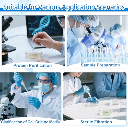 2ml Microporous Filter Column, 0.22μm, 25 Sets/Packet 2ml, 0.22μm, CA