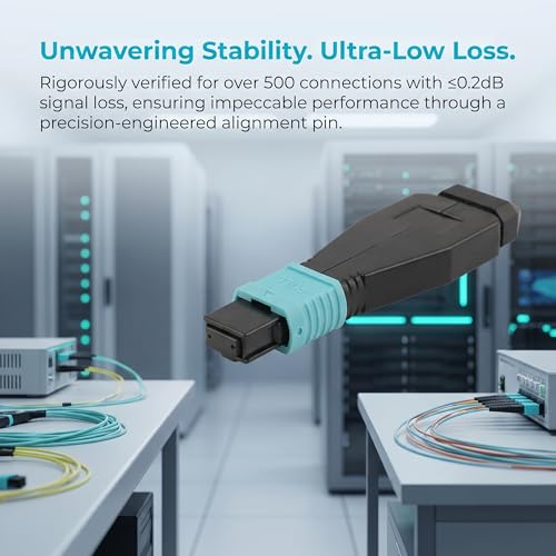 MPO Fiber Optic Loopback Adapter, 24-Core MPO Connector Single Mode SM 24 Cores - Green