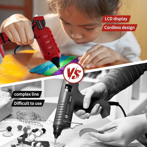Cordless Hot Glue Gun for Milwaukee 18V Battery, 100W Wireless Glue Gun