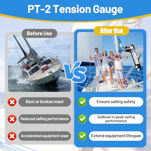 PT-2 Sailboat Rigging Tension Gauge, Professional Hands-Free Force Gauge