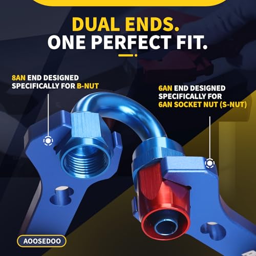 3AN-20AN AN Fitting Wrench Blue With 6AN-AN8 Double-ended AN Wrench Blue 3AN-20AN