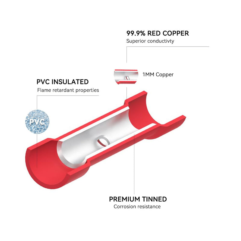 HKS 500 PCS Vinyl Insulated Butt Connector Red 22-16 AWG - Electrical Connectors - Tinned Red Copper 0.7mm - Automotive Crimp Insulated RED 500PCS