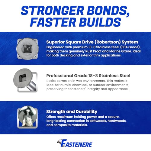 Fastenere Stainless Steel 18-8 Deck Screws - #10 x 1-1/4" (100 Pack) Wood Cutting Point, Square Drive, Partial Thread, Bright Finish for Wood, Exterior, Decking, Composite, Fencing, Type 17 Point 100 Pack #10 x 1-1/4"