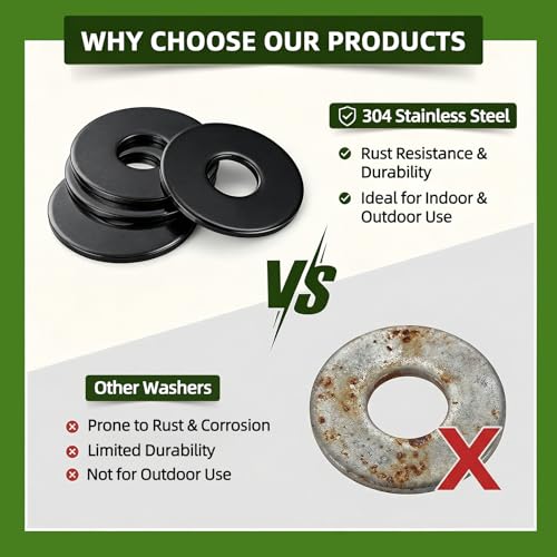 1/2" x 2" (20 PCS) Black 304 Stainless Steel Fender Washers 1/2" x 2"