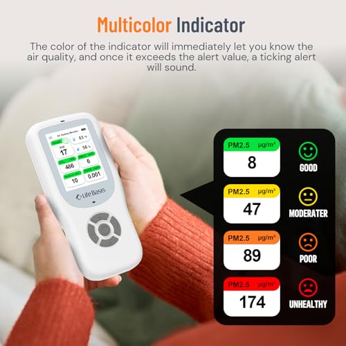 LifeBasis Air Quality Monitor Indoor, 11-in-1 Air Quality Detector White