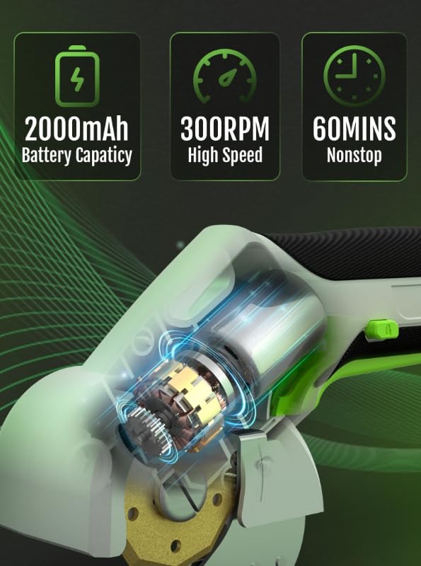 2026 NEW 4V Cordless Electric Scissors Tools, Cardboard Cutter with 2 Titanium Blade Accessories, Safety Lock, Rotary Cutter for Cardboard,Gifts for Men&Women - Glossy White