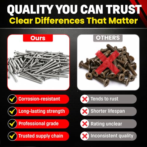 Chenango Supply 6-32 x 1-3/4" Stainless Flat Head Machine Screws 6-32 x 1-3/4"