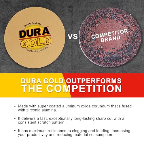 Dura-Gold 8" Gold PSA Sanding Discs, Grits 40, 80, 120, 220, 320, 2 Each Variety Pack