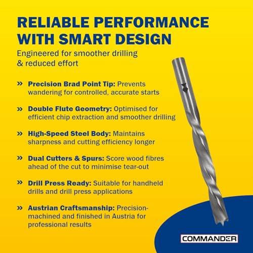 Fisch HSS Double Flute Brad Point Ground Wood Drill Bits, 14mm, Wood Drill Bit, Precision Drilling for Woodworking, Compatible with Standard Drills, DIY & Professional 14mm x 110mm