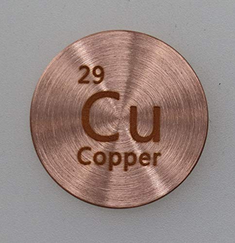Copper (Cu) 24.26mm Metal Disc 99.9% Pure with Acrylic Case for Collection or Experiments