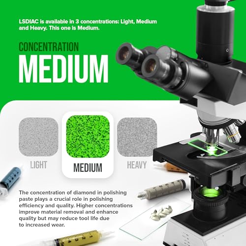 Full Range/from Stock Removal to Finishing/Oil-Soluble LSDIAC Diamond Polishing Compound Set/1200, 3000, 8000, 15000 Grit/4x5g/Medium Concentration of Diamond Powder/LANDS Superabrasives (5, Grams) 5 Grams