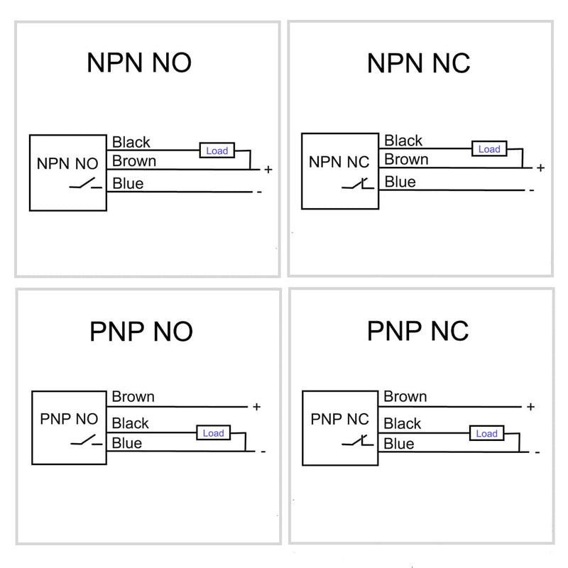 NJK-5002C Hall Effect Sensor M12 Proximity Switch NPN NO 3 Wires Detection Approach Switch 10mm Normally Open (4 Pack)
