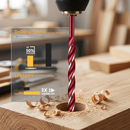 3-Cutter Edge Wood Auger Drill Bit, 3/4" x 24" Heavy Duty Long Ship Auger Bit with 4-Hex Positioning Tip, Fast Boring Carbon Steel Deep Hole Drilling Bit for Soft & Hardwood, Hex Shank 3/4" x 24" (1 Pack)