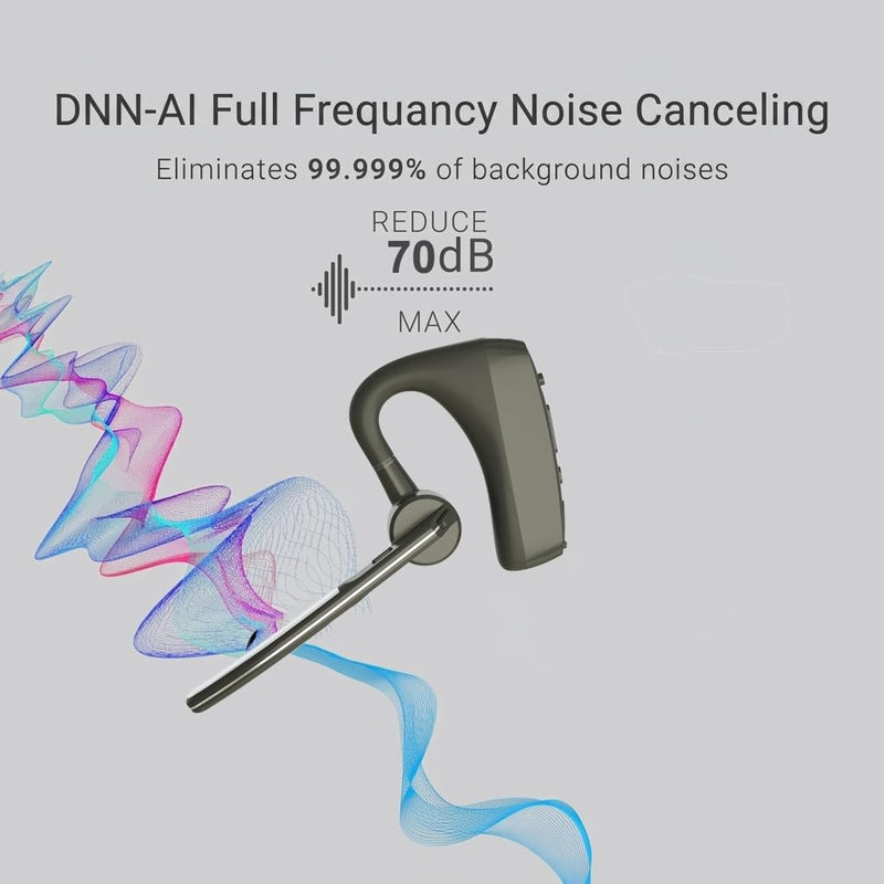 Bluetooth Headset Wireless Headphones Over Earbud Hook with Long Mic | Pro Noise Cancelling Ear Piece Handsfree for Work Turcker Driving Cellphone Laptop Calls,Privacy Mute,8-20Hrs Use V8H
