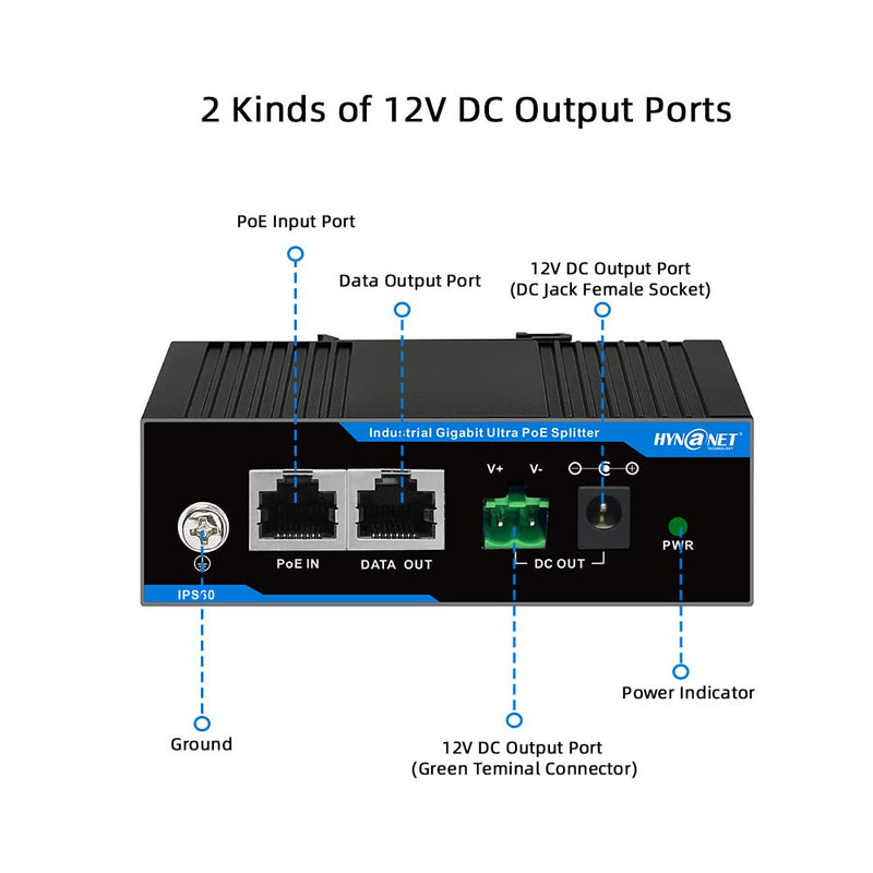 Industrial Din-Rail 802.3bt 60W Gigabit PoE++ Splitter to 12V/4.25A Power Adapter for PTZ Cameras,Access Points