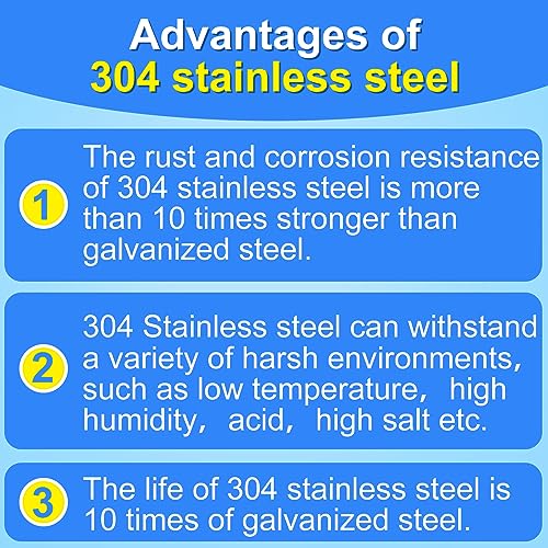 18 Gauge 5/8" to 1-/4 Inch 304 Stainless Steel Brad Nails, 2000-Pack