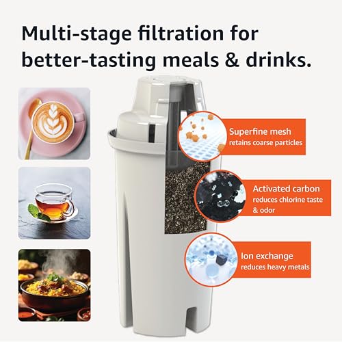 Amazon Basics Enhanced Water Filter, Brita Filter Replacement, 6-Pack 6 Count (Pack of 1)