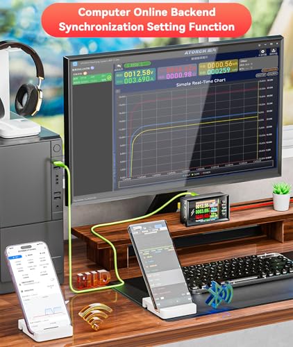 0-420V 500A DC Ammeter Voltmer, Bidirectional Ammeter LCD Display Digital Multimeter Tester, Unlimited Distance WiFi Remote Control Detection Multi-Function Bidirectional Current Detection Meter