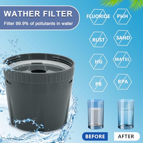 Replacement Water Filter Cartridge for Epic Nano Pitcher or Dispenser
