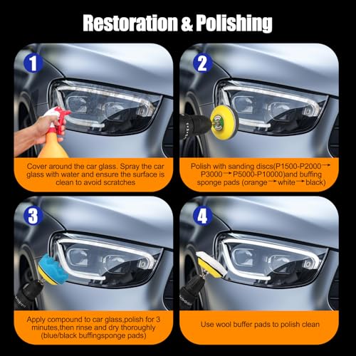 136Pcs 3 Inch Sanding Discs Drill Polishing Kit