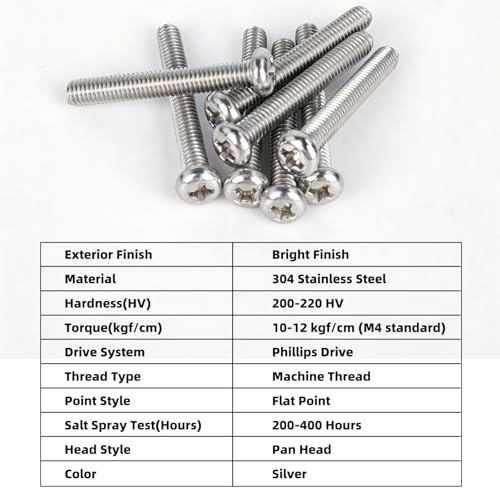 WELLOCKS M3#5 Screw Kit, 540 PCS 304 Stainless Screws