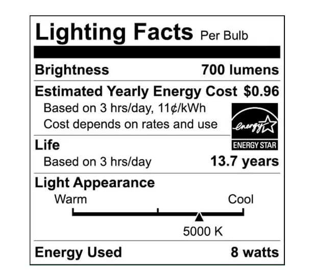 EcoSmart 65-Watt Equivalent BR30 Dimmable LED Flood Light Bulb Daylight (6-Pack) A20BR3065WESD56