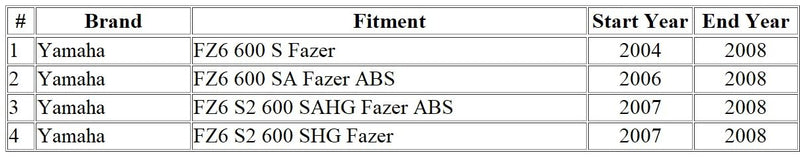 Motorcycle Clutch Cable Compatible with Yamaha FZ6 600 S SA Fazer/ FZ6 S2 600 SHG SAHG Fazer 5VX-26335-00