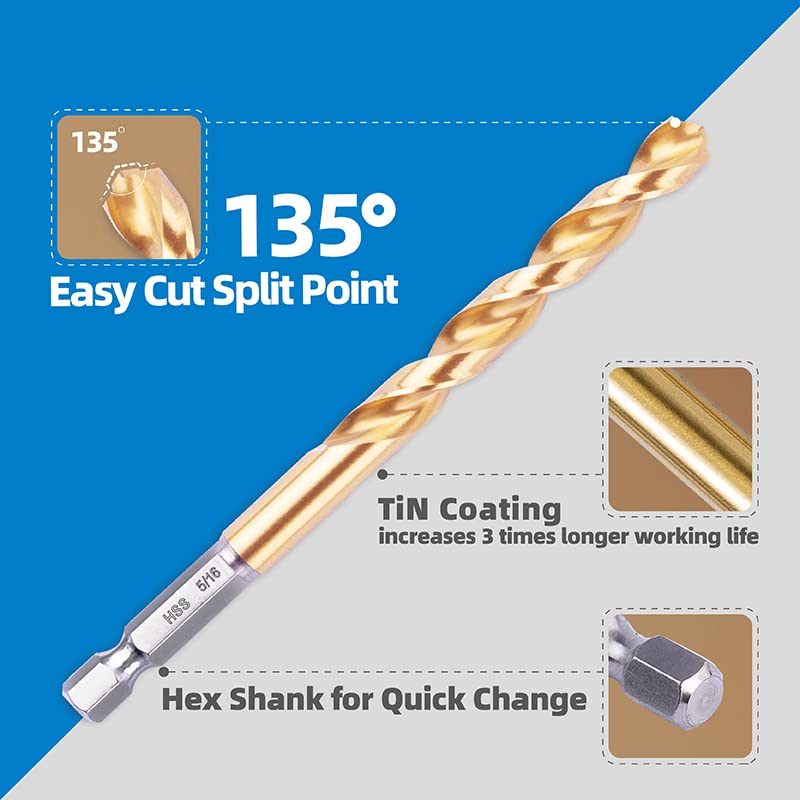 HIGHFIRE 22 Pieces Hex Shank Drill Bit Set for Impact Driver, HSS Twist Titanium Drill Bits for Metal, Hex Drive Quick Change Drill Bits Set 22pcs