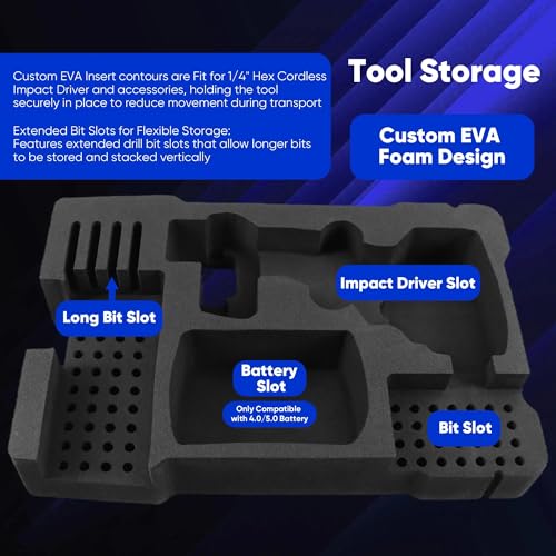 EVA Liner Organizer Compatible with 8435 Series Tool Box, Precision-Cut Insert Fit for 2953 Series Tools 1/4" Hex Impact Driver and Accessories, Only Compatible with 4.0/5.0 Battery Black Compatible with Hex Impact Driver