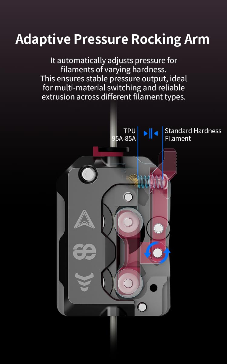 Creality x Phaetus DXC Extruder Helical Gears Dual-Drive System Open Cooling for Creality K1 SE/K1C/K1/K1 Max Smart Filament Break Detection Plug and Play 3D Printer Extruder Head Accessories