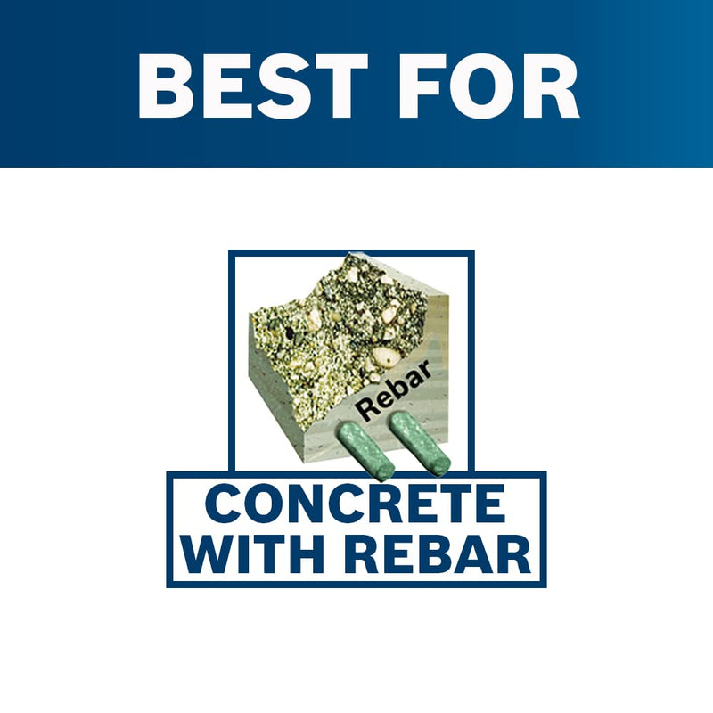 BOSCH RCSS2164 1 in. x 12 in. Straight Shank Rebar Cutter 1-Inch