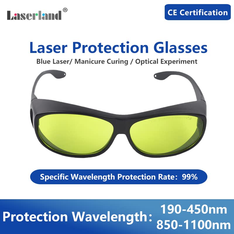 190-450nm&800-1100nm 808nm 980nm 1064nm IR Laser Protective Goggles Safety Glasses for Fiber Laser Nd:YAG He-Cd CE T3-4