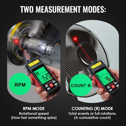 Digital Laser Tachometer High-Precision Non-Contact Tachometer 10-99,999RPM Handheld Professional RPM Meter with Reflection Tape, MAX/MIN/AVG, Photoelectric Sensing, Large LCD Backlight Data Hold