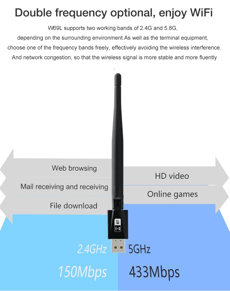 JAPOO RTL8821CU WiFi Wireless USB WiFi Adapter for Desktop PC and Laptop,WiFi + BT4.0 600Mbps High Gain Dual Band 3.5dBi Antenna 5G/2.4G WiFi Adapter,Supports Win XP/7/8/10 (with Antenna) W69L-600M