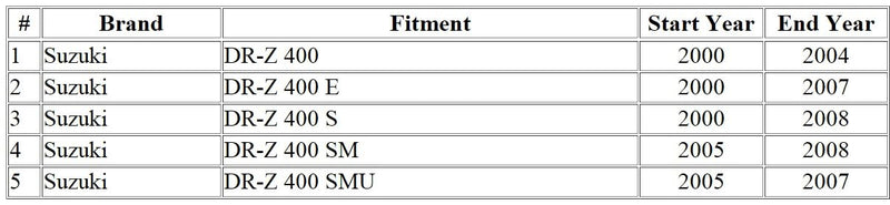 Motorcycle Clutch Cable Compatible with Suzuki DR-Z 400/ DR-Z 400 E/DR-Z 400 S/DR-Z 400 SM/DR-Z 400 SMU/ 58200-29F10