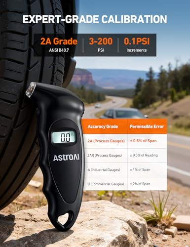 AstroAI Digital Tire Pressure Gauge 200PSI for Car, Truck, SUV, Motorcycle Black 1Pack