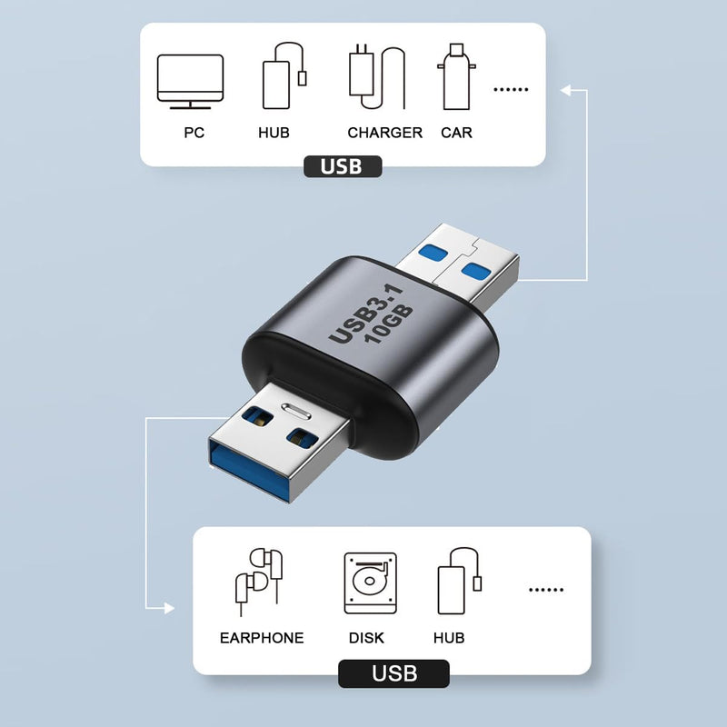 JSER USB 3.0/3.1 Type A Male Host to USB 3.0/3.1 A Male Device Data Adapter 10Gbps Extension Compatible with Laptop Desktop AM-AM